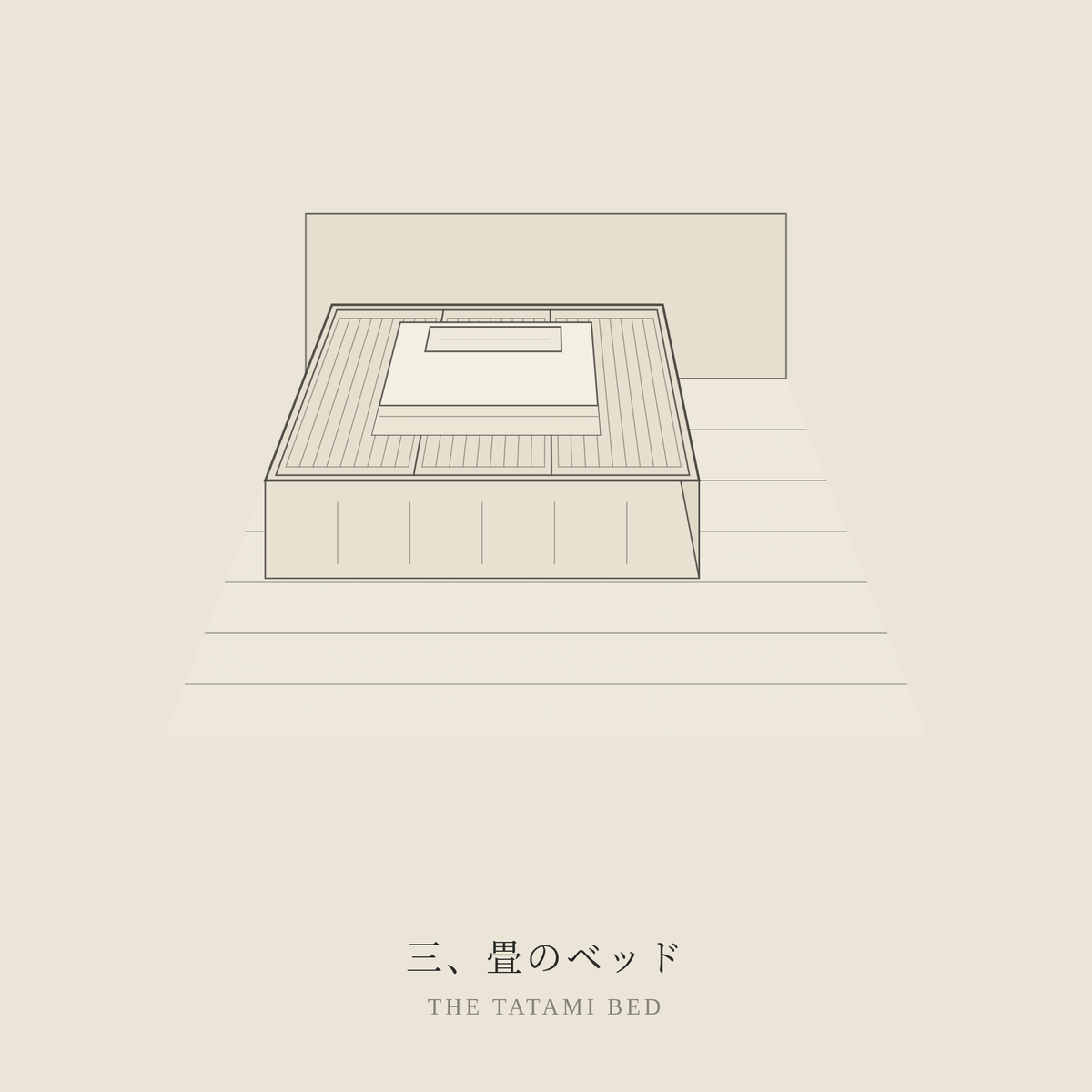 A simple line diagram illustrating a bed structure topped with traditional Japanese tatami mats.