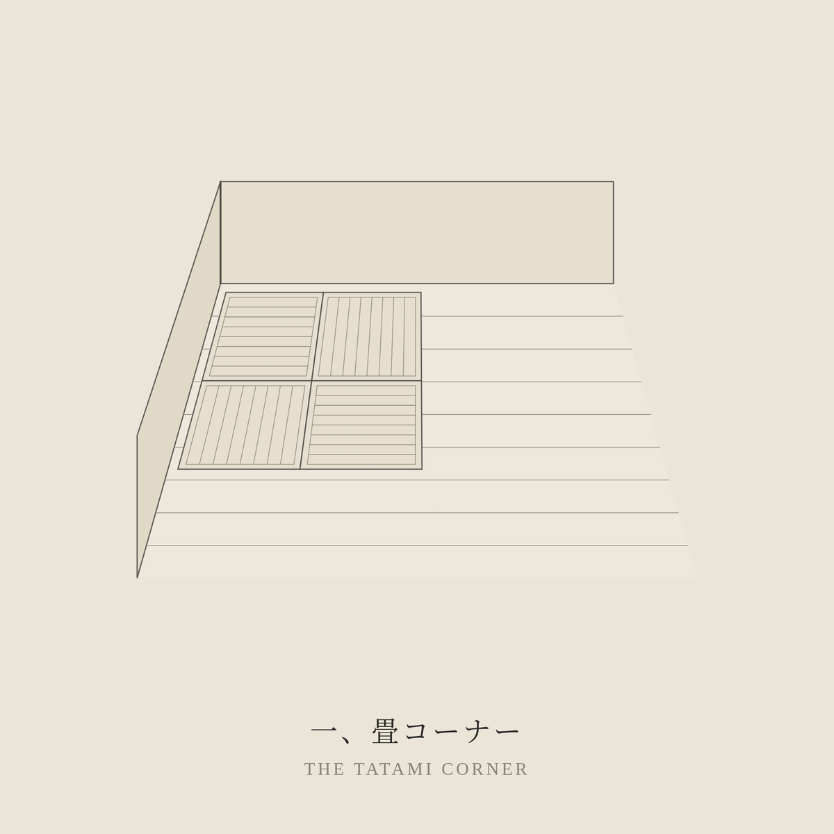 Diagram illustrating a dedicated tatami corner integrated within a larger flooring space.